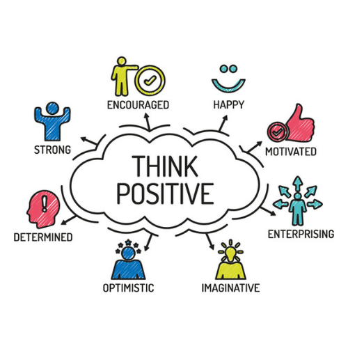 POSITIVE THINKING DAY | September 13 